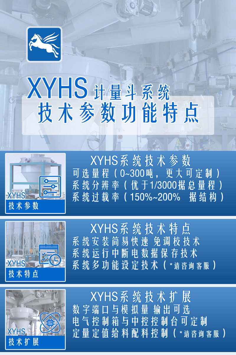 XYHS干粉砂浆料斗秤_计量斗称重系统 配置参数