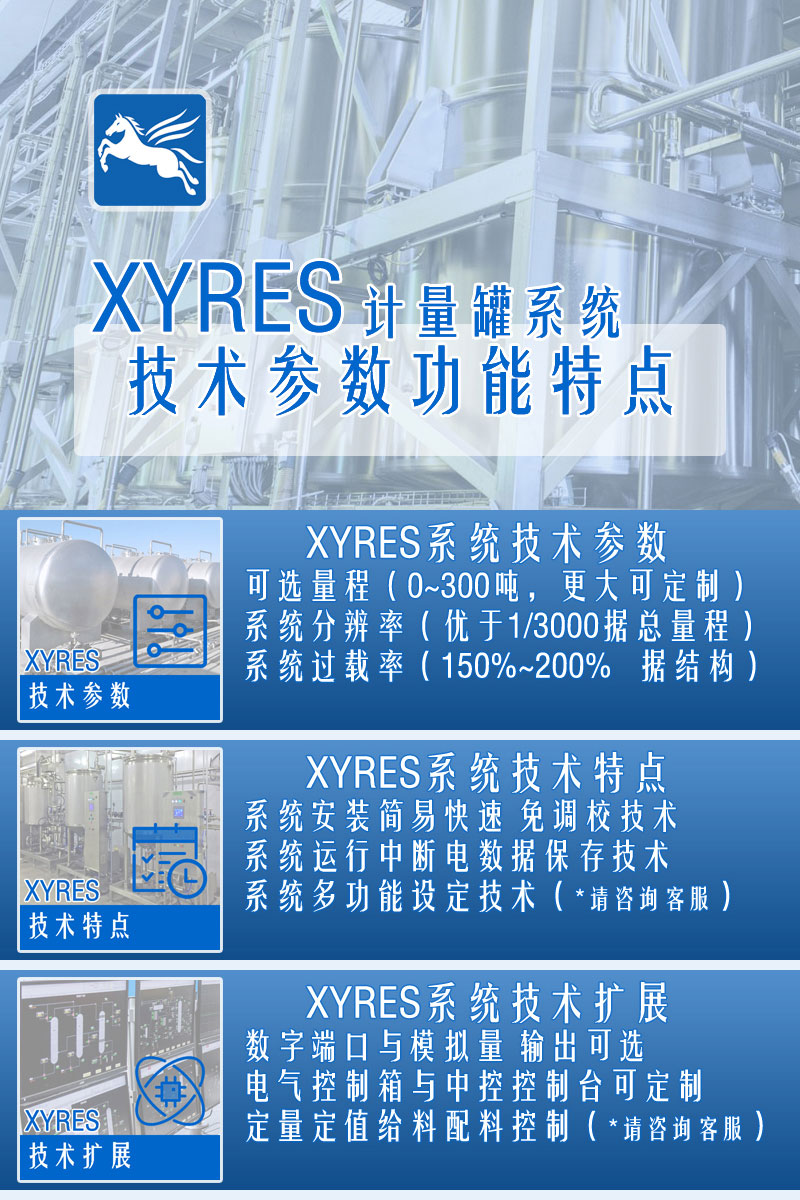 XYRES电子称重式计量罐系统 配置参数