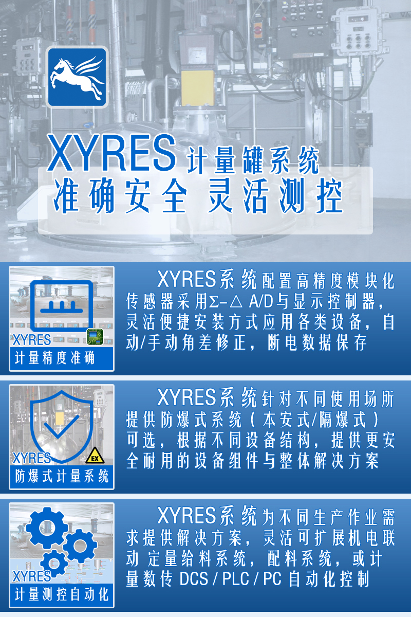 XYRES电子计量罐系统应用与行业方案
